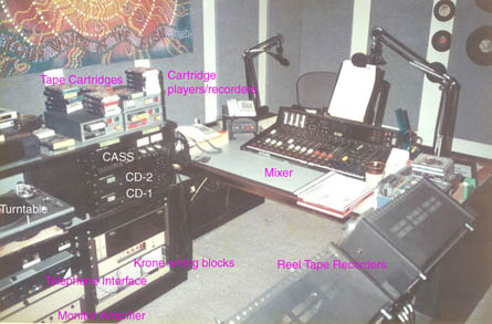 Studio equipment